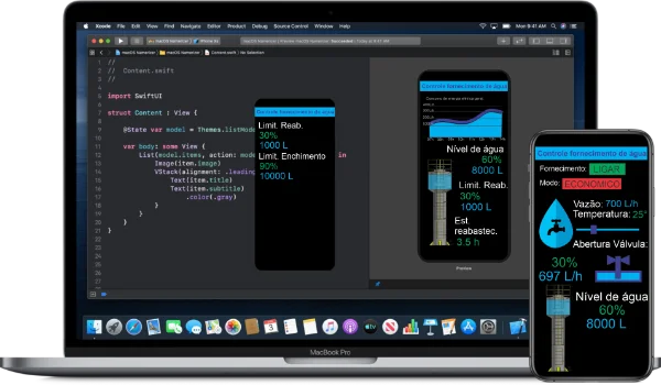 Sistemas IoT, da Syntro, mostrando a integração de dispositivos conectados